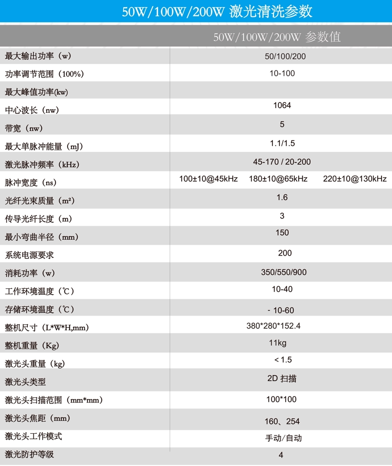 手持式激光清洗机除锈机100瓦工业级不锈钢除漆祛油污脉冲清洗机