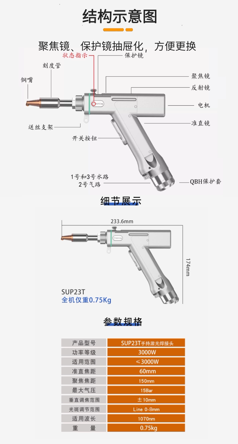 SUP23T Handheld Laser Welding Head (Chaoqiang Weiye)