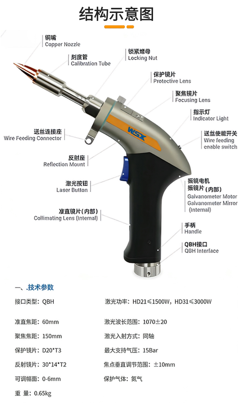 WSX HD21 Air-Cooled Fiber Laser Handheld Welding Torch with Collimating / Focus / Protection Lenses