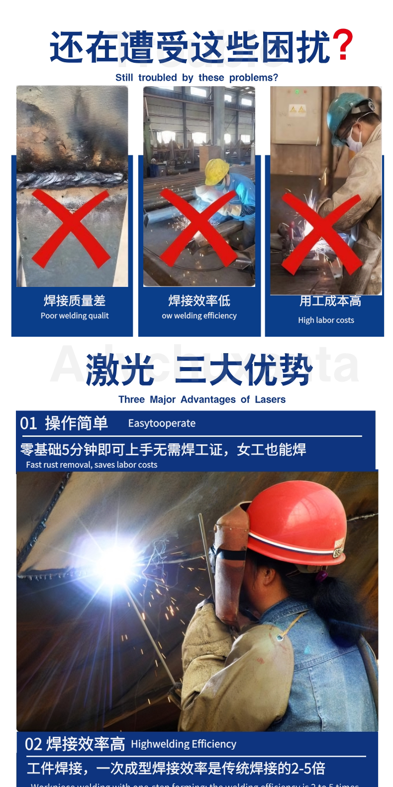 水冷手持激光焊接机四合一多功能焊接切割除锈清洗便携式工业级