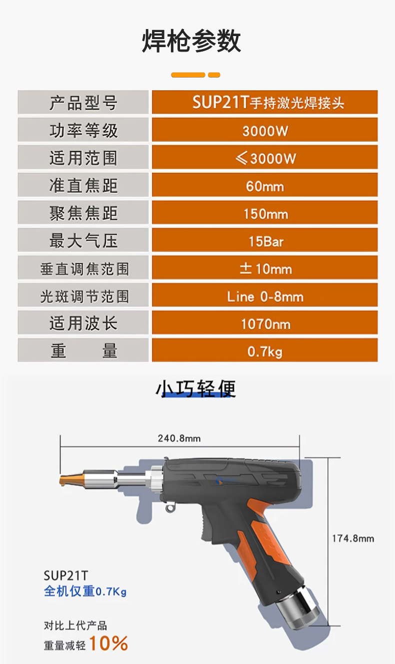超强伟业SUP21T手持激光焊接头四合一焊适配光纤激光焊接专用配件