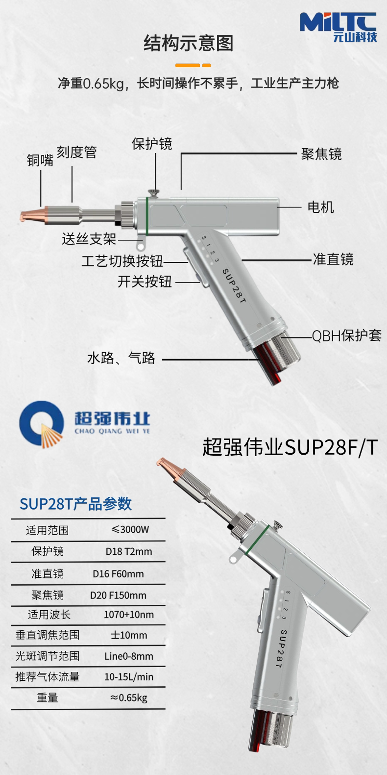 激光焊机配件超强伟业SUP28F/28T手持激光焊枪风冷水冷小型焊接头