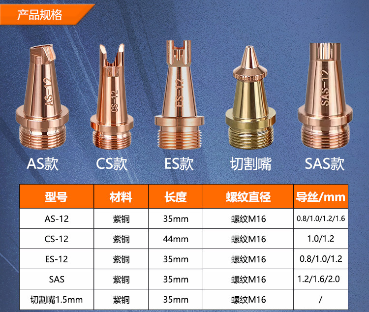 Welding Nozzles & Wire Guide Tips 1.2/1.6 for Handheld Laser Welders (AS Gun Type)