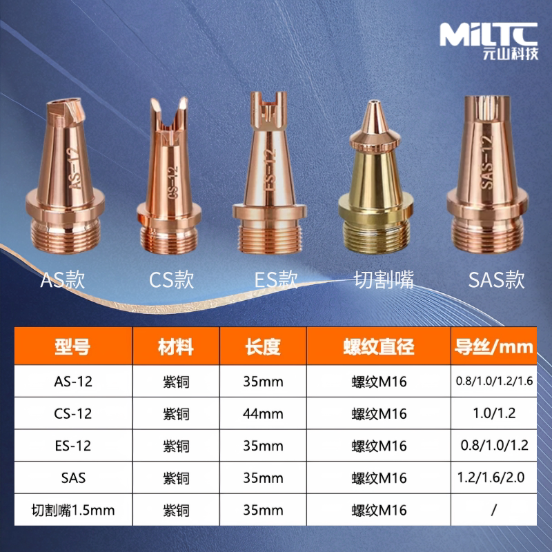 Welding Nozzles & Wire Guide Tips 1.2/1.6 for Handheld Laser Welders (AS Gun Type)