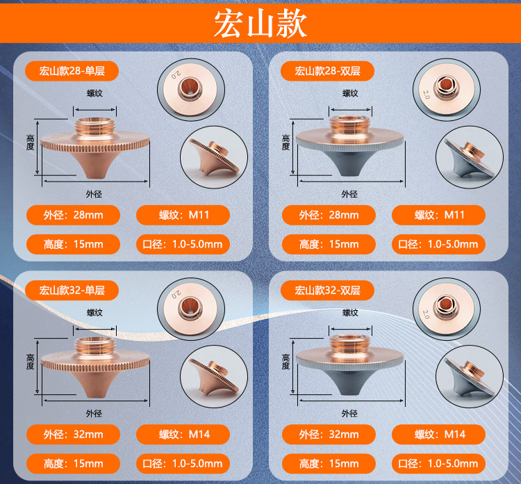 激光切割机喷嘴光纤切割头1.5单双层紫铜宏山大族嘉强创鑫万顺兴