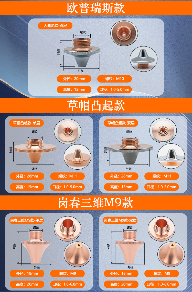 激光切割机喷嘴光纤切割头1.5单双层紫铜宏山大族嘉强创鑫万顺兴