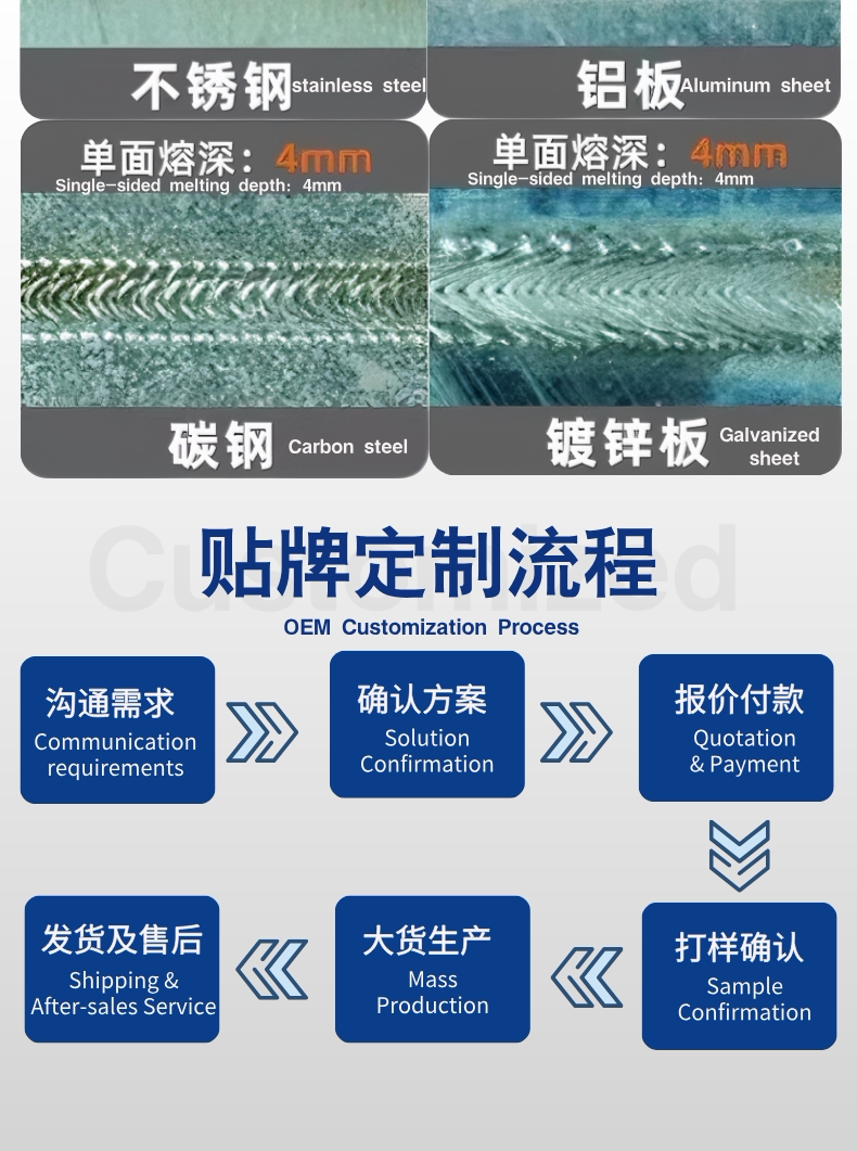 风冷式激光焊接机700W手持便携金属铝合金不锈钢碳钢镭射除锈清洗
