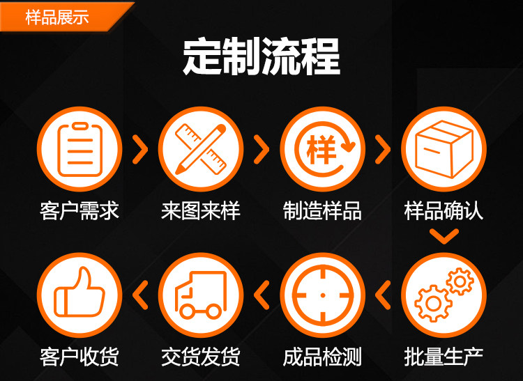 广州激光刻字代加工不锈钢金属亚克力木板玻璃首饰铭牌雕刻图案